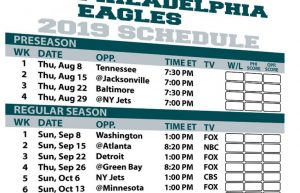 Philadelphia Eagles Schedule Preview